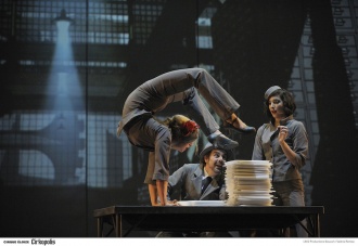 Cirkopolis, production du Cirque Éloïze, 2012